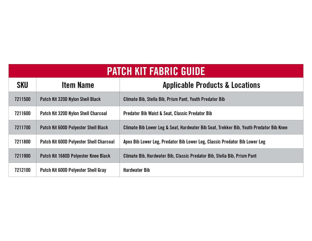 Ice Bib Patch Kits