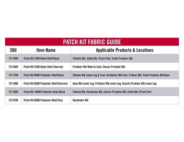 Ice Bib Patch Kits