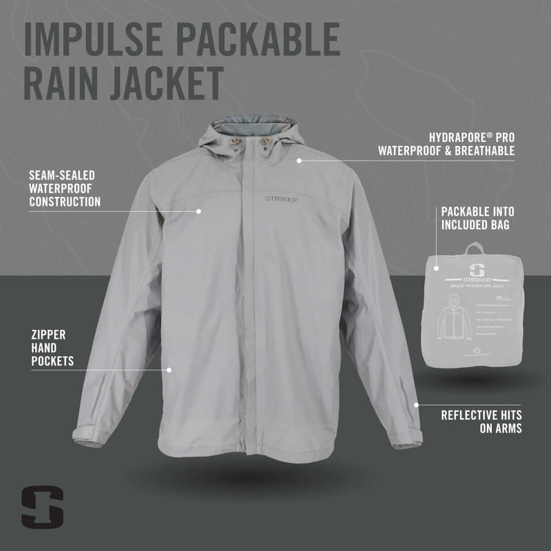 Striker Impulse Rain Jacket Infographic