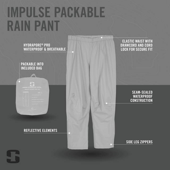 Striker Impulse Packable Rain Paint Infographic