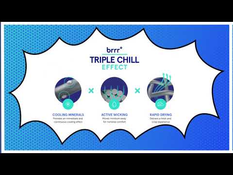 Stretch Fit brrr® Gaiter - Stryk Transition