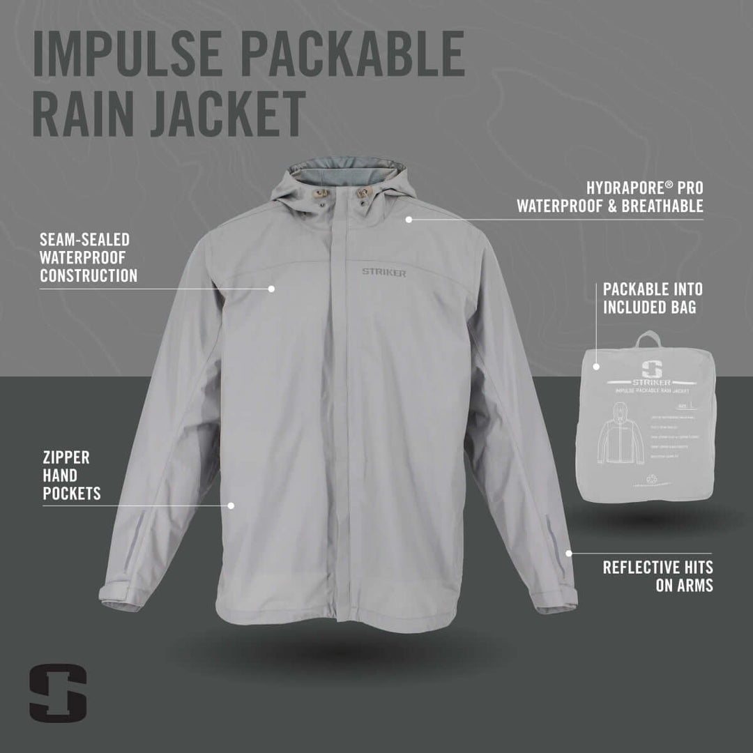 Striker Impulse Rain Jacket Infographic